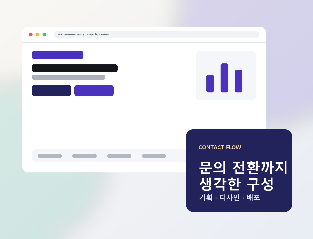 WebYouMe 웹사이트 제작 미리보기 화면